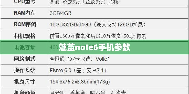 魅蓝note6手机参数