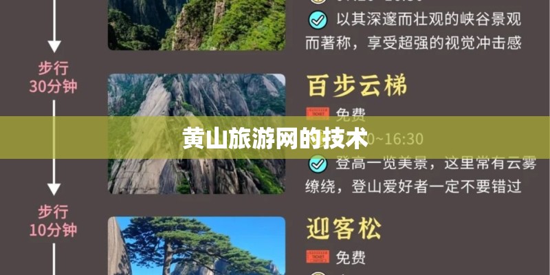 黄山旅游网的技术