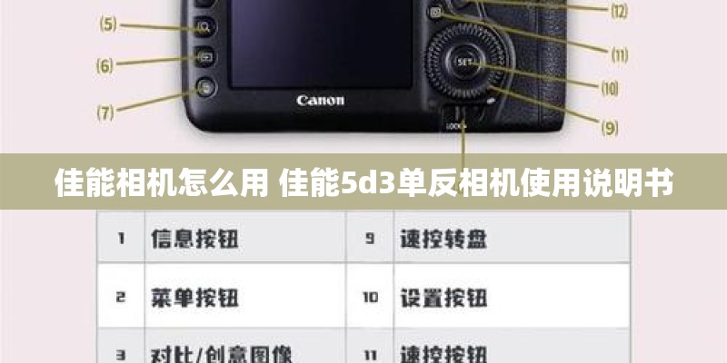 佳能相机怎么用 佳能5d3单反相机使用说明书