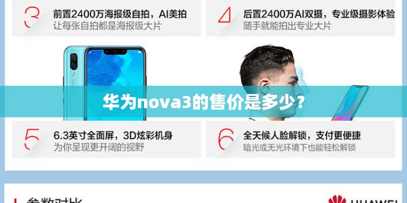 华为nova3的售价是多少? 华为nova3的售价是多少?