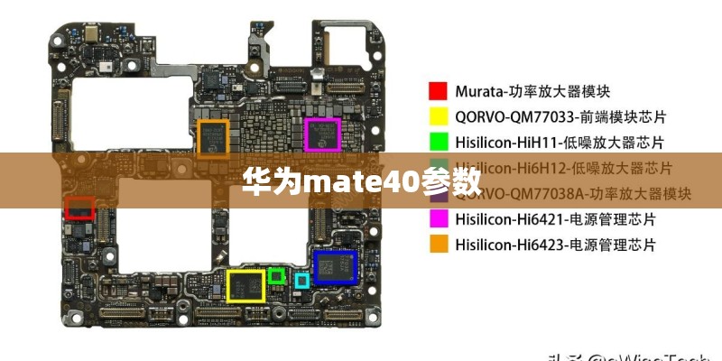 华为mate40参数 华为mate40参数