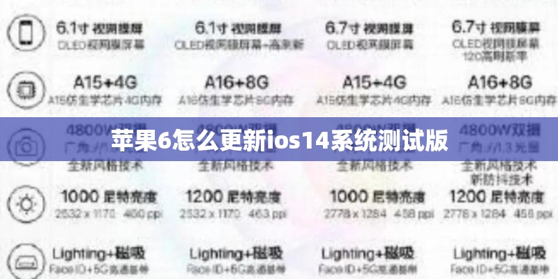 苹果6怎么更新ios14系统测试版 苹果6怎么更新ios14系统测试版