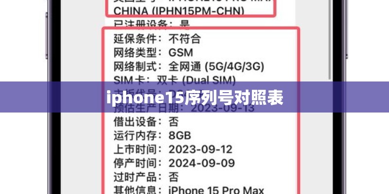 iphone15序列号对照表