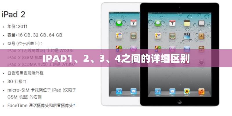 IPAD1、2、3、4之间的详细区别 IPAD1、2、3、4之间的详细区别