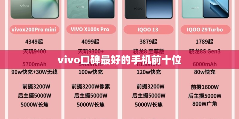 vivo口碑最好的手机前十位