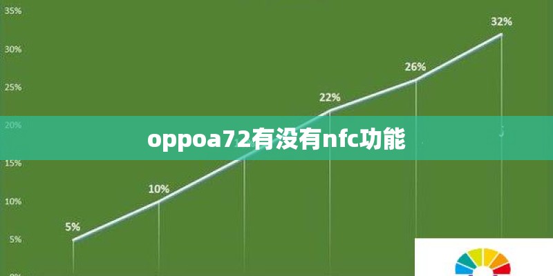 华为荣耀8有些什么缺点？