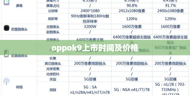 金立s20