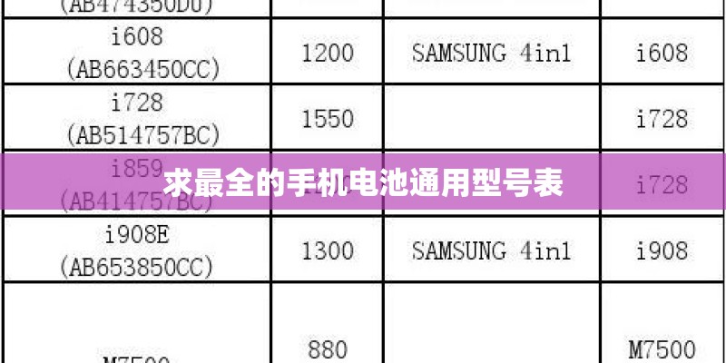 求最全的手机电池通用型号表