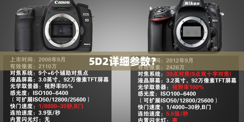 5D2详细参数？